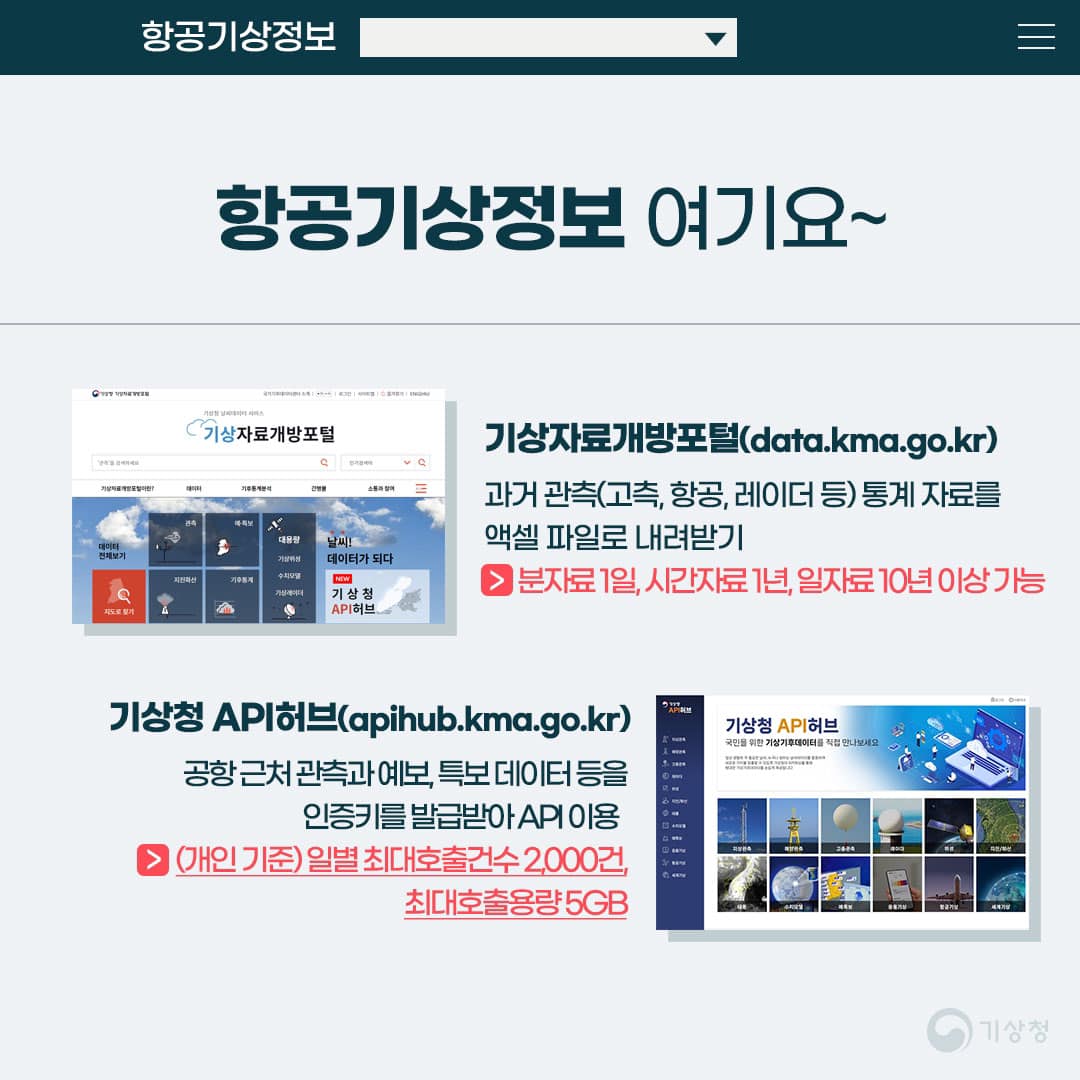 항공기상정보 제공, 기상자료개방포털에서 과거 관측 통계 자료를 엑셀 파일로 다운로드 가능. 기상청 API허브를 통해 공항 근처 관측 및 예보 데이터 이용, 인증키 발급 필요. 일별 최대 호출건수 2,000, 최대 용량 5GB.