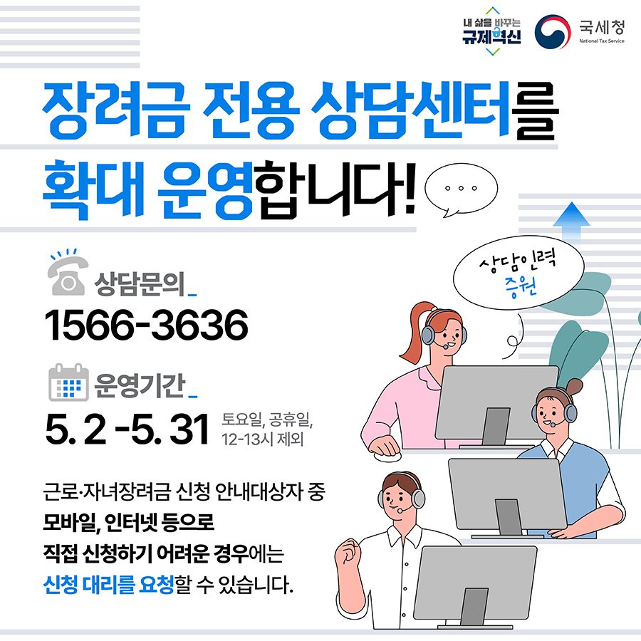 규제혁신 장려금 전용 상담센터 확대 운영, 상담 문의 1566-3636, 운영 기간 5.2-5.31, 토요일 및 공휴일 제외, 근로·자녀장려금 신청 안내, 모바일 및 인터넷 신청 어려운 경우 대리 신청 가능, 상담 인력 증원, 국세청.