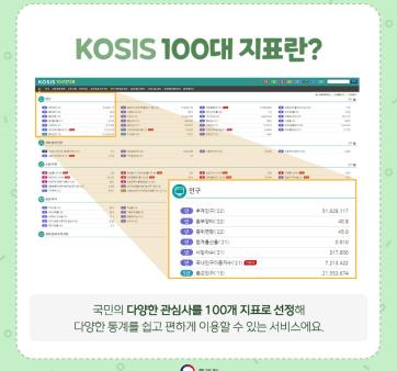 [통계청] 실생활에 필요한 통계, 쉽고 빠르게 찾기 - KOSIS 100대 지표 관련사진 3 보기