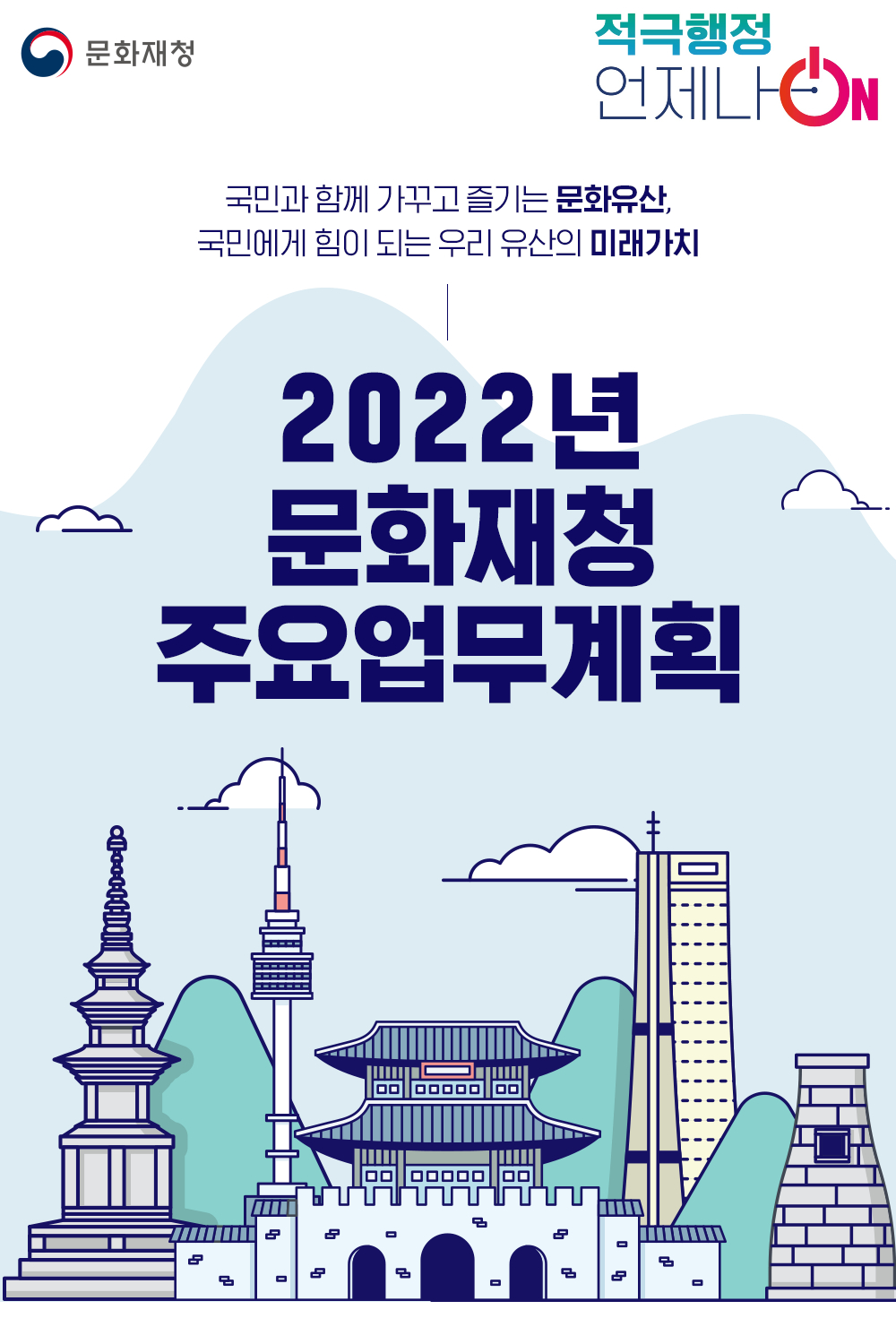 [문화재청] 2022년 문화재청 주요업무계획 관련사진 1 보기