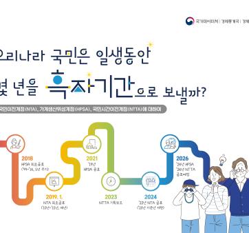 [국가데이터처] 우리나라 국민은 일생동안 몇 년을 흑자기간으로 보낼까?