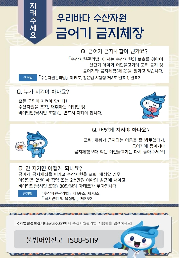 금어기와 금지체장은 수산자원 보호를 위한 규정으로, 어미와 어린물고기의 포획을 금지함. 모든 국민, 특히 어업인과 낚시인은 이를 준수해야 하며, 금지 어종은 다시 놓아줘야 함. 위반 시 어업인은 징역형 또는 벌금, 비어업인은 과태료 부과됨. 관련 법령은 국가법령정보센터에서 확인 가능, 불법어업 신고는 1588-5119.