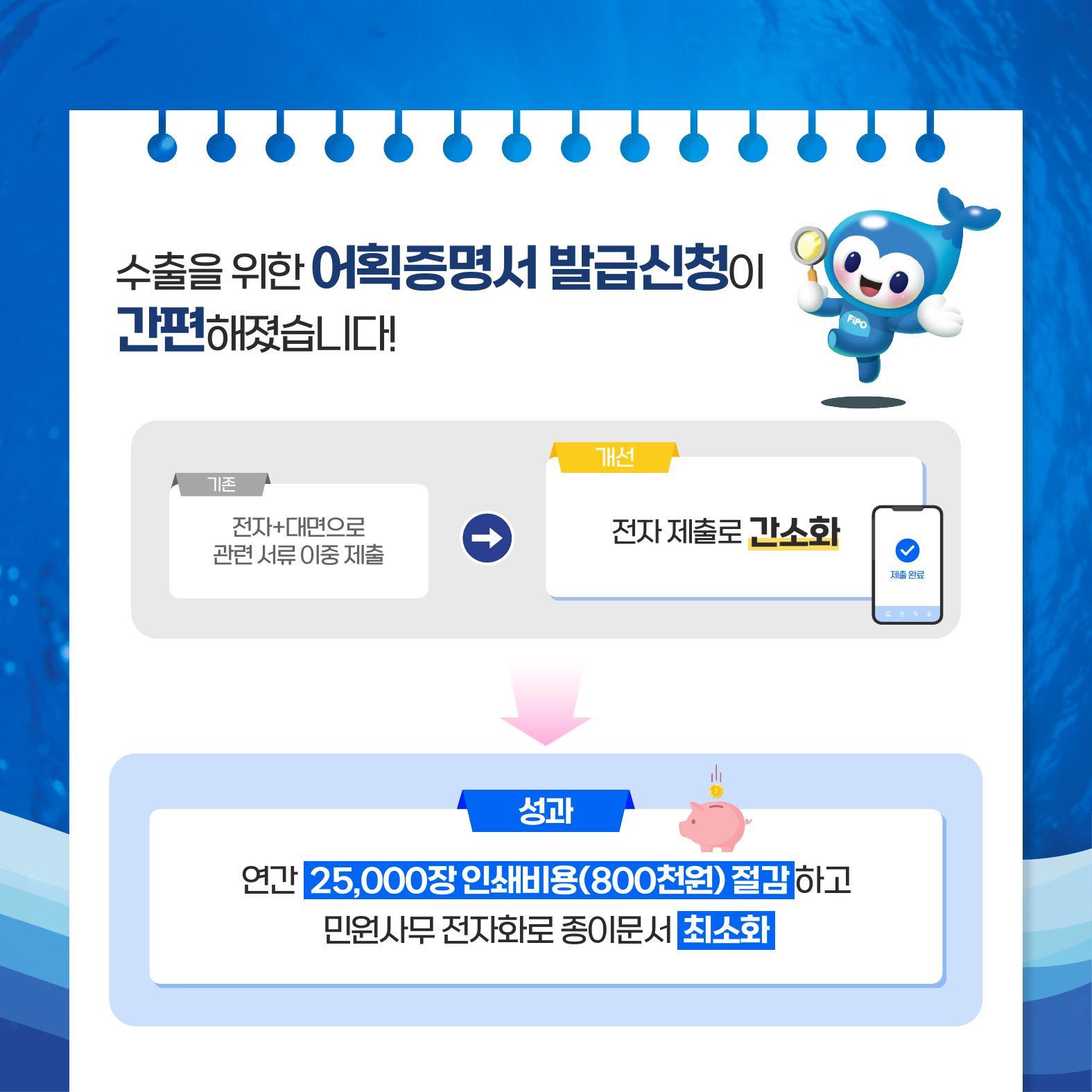 국립수산물품질관리원 부산지원의 민원서비스 정부혁신 사례 관련사진 4 보기