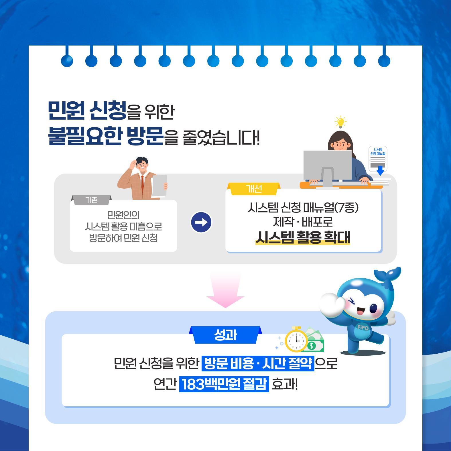 국립수산물품질관리원 부산지원의 민원서비스 정부혁신 사례 관련사진 5 보기