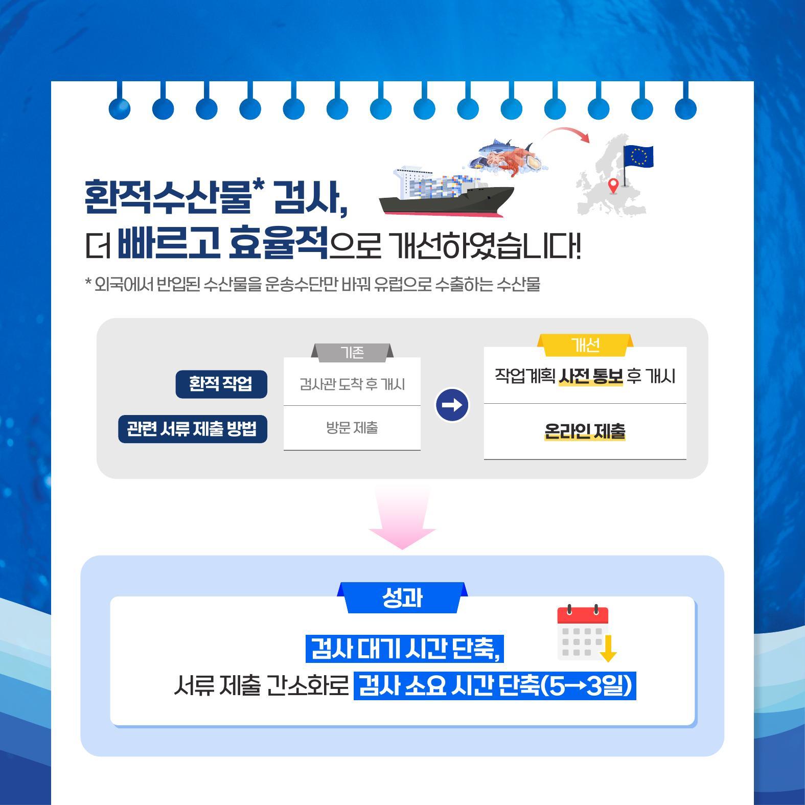 국립수산물품질관리원 부산지원의 민원서비스 정부혁신 사례 관련사진 6 보기