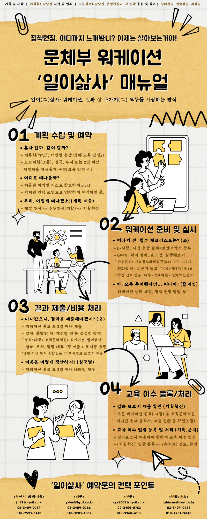 &#39;일과 삶, 두가지 모두 사랑하는 방식&#39;, 문체부 워케이션 관련사진5