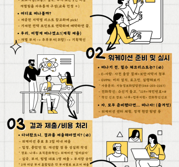 &#39;일과 삶, 두가지 모두 사랑하는 방식&#39;, 문체부 워케이션 관련사진5 보기