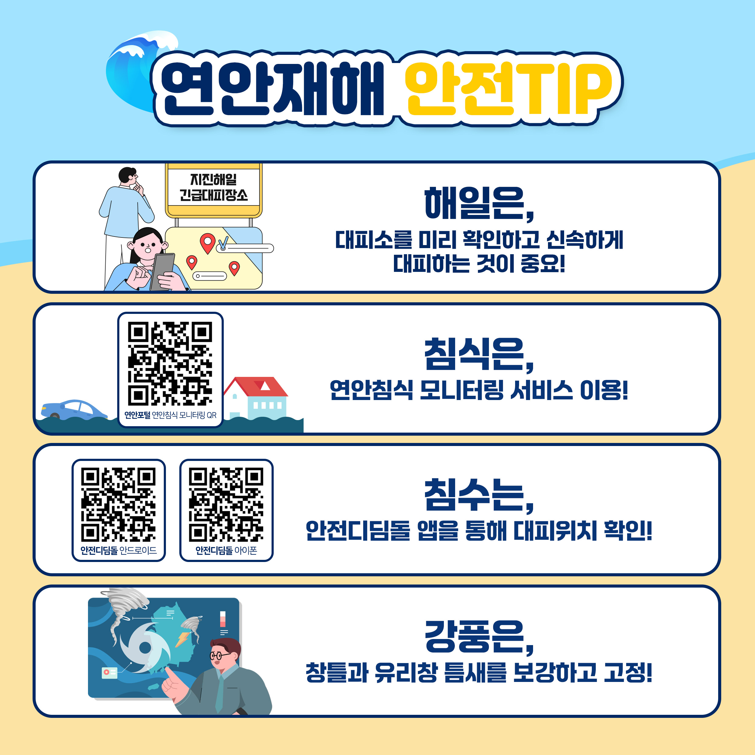 연안재해 이렇게 예방해요! 관련사진 10 보기