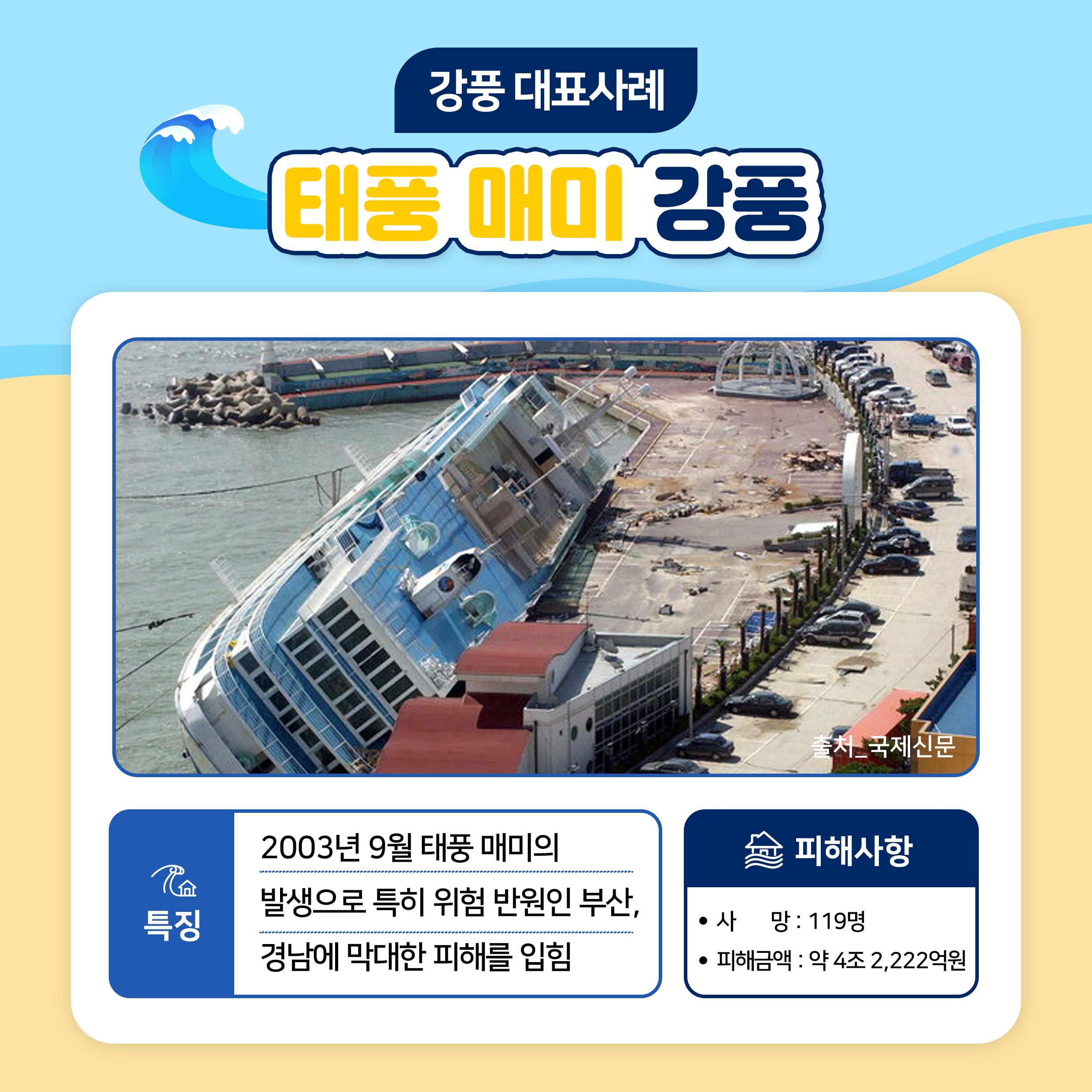 연안재해 이렇게 예방해요! 관련사진 9 보기