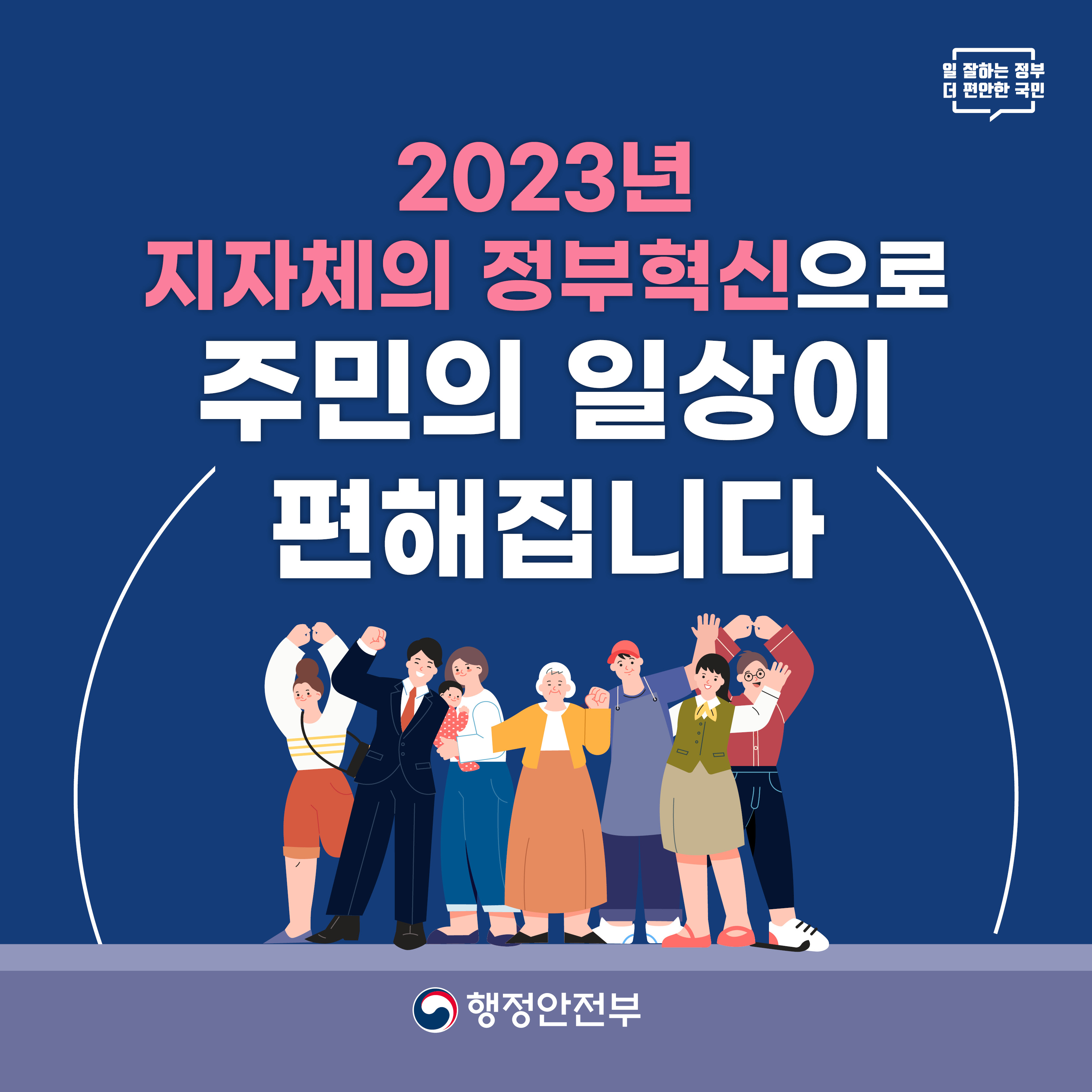 2023 지자체 정부혁신 종합계획