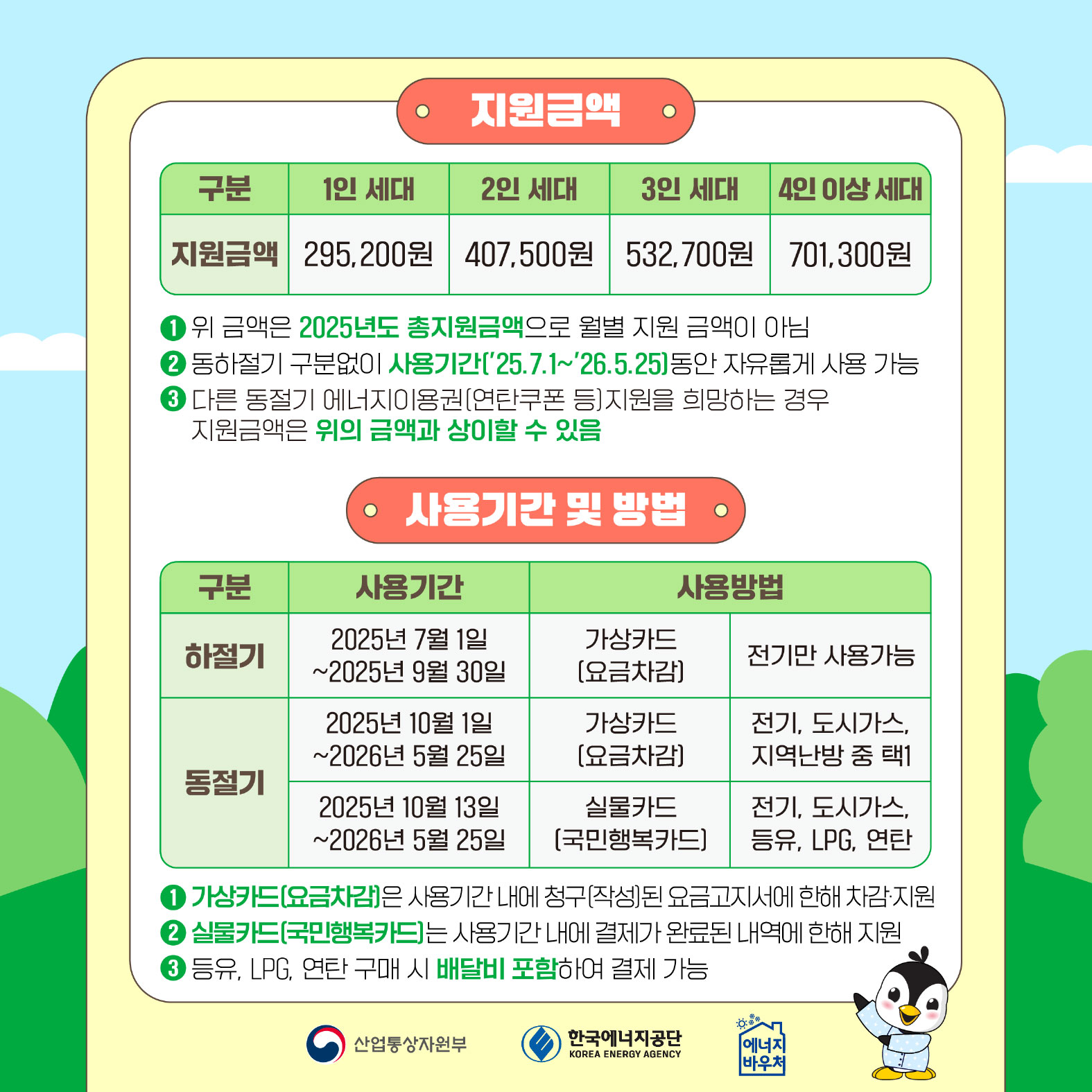 [정부혁신 실행계획 4-1] 찾아가는 에너지복지 서비스 관련사진 4 보기