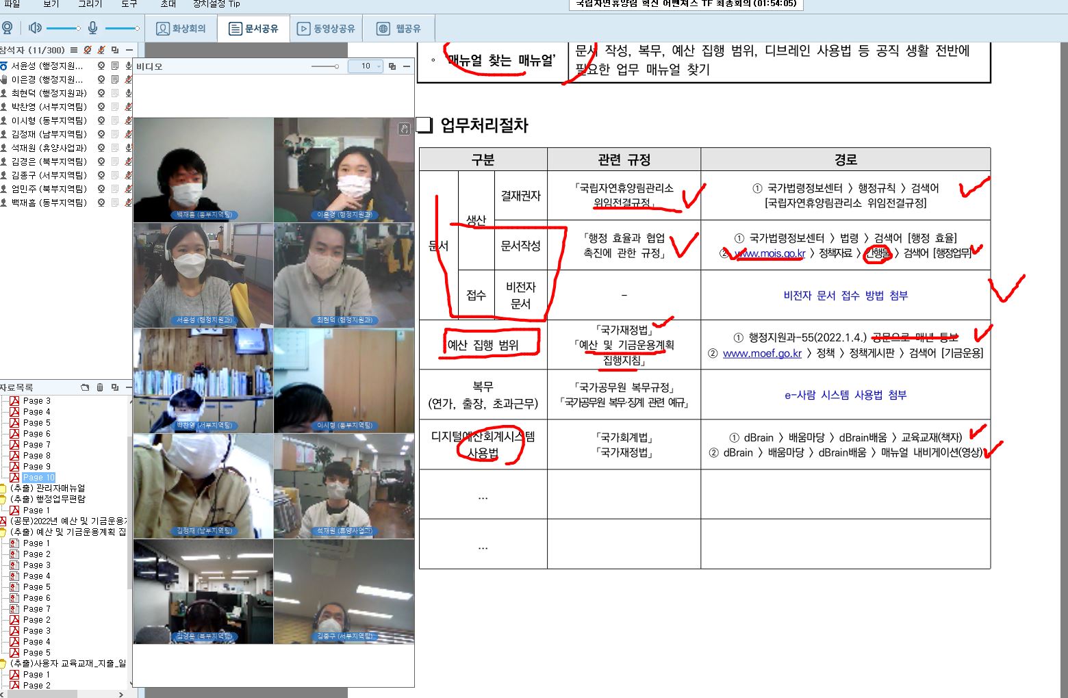 국립자연휴양림 혁신 어벤져스 소통 회의 개최 관련사진2