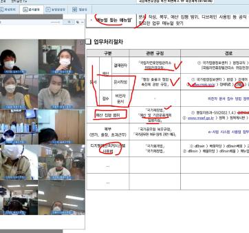 국립자연휴양림 혁신 어벤져스 소통 회의 개최 관련사진2 보기