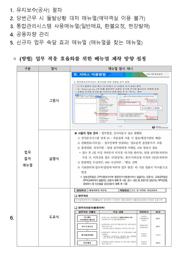 국립자연휴양림 혁신 어벤져스 소통 회의 개최 관련사진3