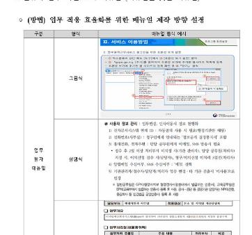 국립자연휴양림 혁신 어벤져스 소통 회의 개최 관련사진3 보기