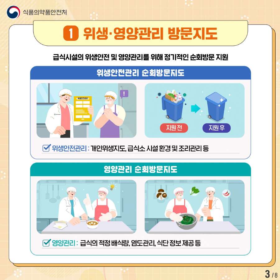 식품의약품안전처는 급식시설의 위생안전 및 영양관리를 위해 정기적인 순회방문을 지원하며, 개인위생, 시설환경, 조리관리 등의 위생안전관리와 적정 배식량, 염도관리, 식단정보 제공 등의 영양관리를 포함한 지원을 실시함.