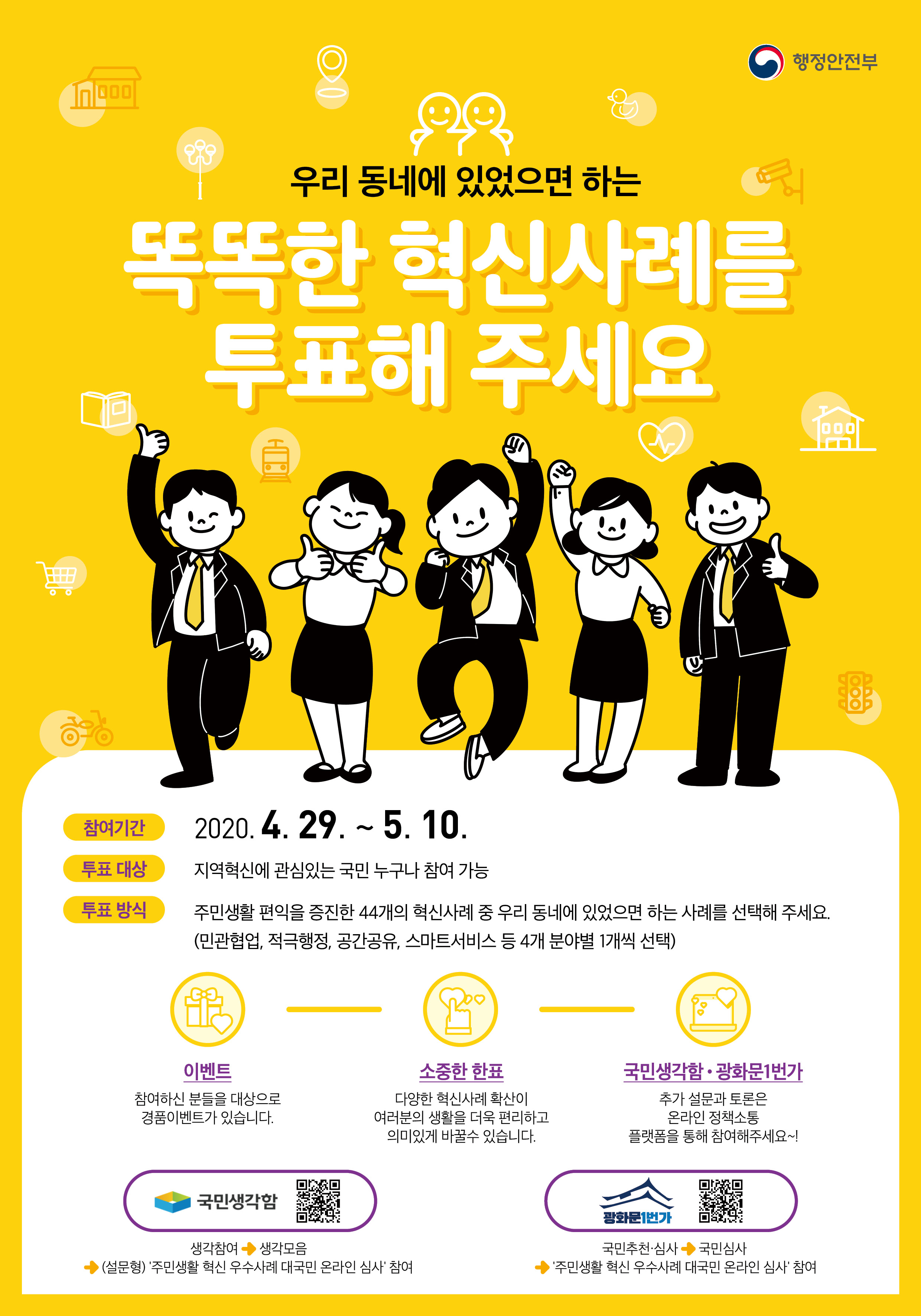 우리 동네에 필요한 똑똑한 혁신사례를 행정안전부에서 투표받는 행사 진행 중. 참여기간은 2020년 4월 29일부터 5월 10일까지. 지역혁신에 관심 있는 국민 누구나 참여 가능. 44개의 혁신사례 중 4개 분야에서 각 1개씩 선택. 참여자 대상 경품 이벤트도 마련되어 있음. 국민생각함과 광화문1번가에서 다양한 혁신사례 확산을 통해 생활의 편리함과 의미를 더할 수 있는 기회 제공. 추가 설문과 토론은 온라인 정책소통 플랫폼에서 가능.