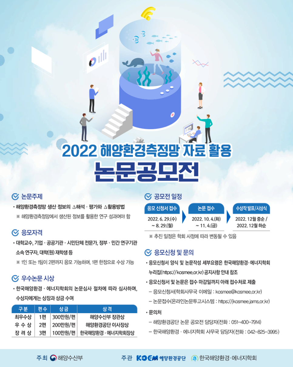 2022 해양환경측정망 자료 활용 논문공모전 개최, 해양환경측정망 생산 정보의 해석·평가 및 활용방법 주제로 연구 성과 필요, 응모자격은 대학교수, 전문가, 연구자, 대학(원) 재학생 등, 1인 또는 1팀 2편 응모 가능, 수상작에 상장과 상금 수여, 최우수상 300만원, 우수상 200만원, 장려상 100만원, 응모신청서 접수 6.29~8.29, 논문접수 10.4~11.4, 수상작 발표 12월 중순 예정, 자세한 사항은 한국해양환경·에너지학회 누리집 참조.