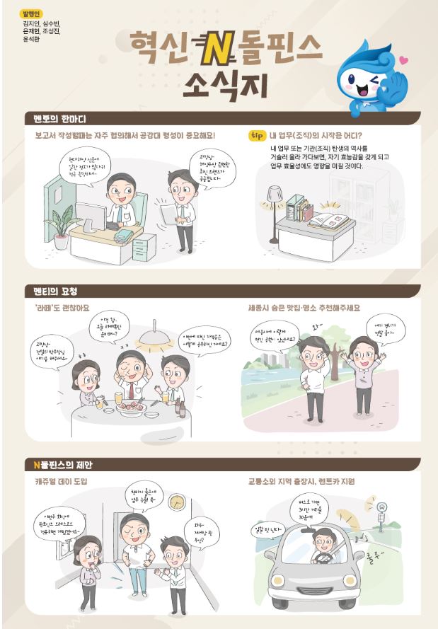 발행인 김심수빈, 자인, 은재현, 조성진, 윤석환의 멘토링 소식지에서 혁신과 협의의 중요성을 강조하며, 업무의 시작과 조직의 역사 탐구가 자기효능감과 효율성에 긍정적 영향을 미친다고 언급. 멘티의 요청으로 '라떼'와 같은 캐주얼한 소통이 가능하며, N돌핀스는 세종시의 숨은 맛집과 명소 추천을 제안. 교통소외 지역 출장 시 렌트카 지원 필요성도 언급됨.