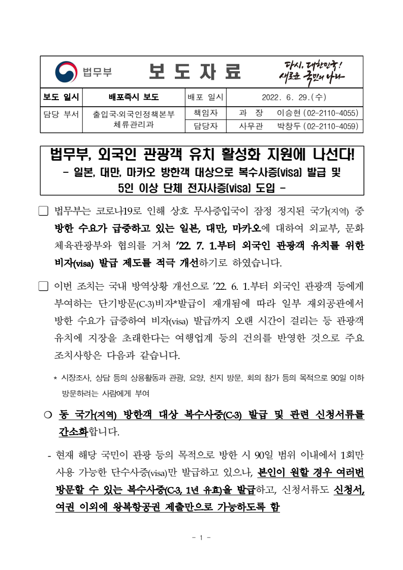법무부가 일본, 대만, 마카오 방한객을 대상으로 복수사증 발급 및 5인 이상 단체 전자사증 도입을 발표함. 코로나19로 인해 무사증입국이 정지된 국가에서 방한 수요가 급증함에 따라 외교부, 문화체육관광부와 협의 후 2022년 7월 1일부터 비자 발급 제도를 개선하기로 결정함. 단수사증 대신 복수사증을 발급하며, 신청서류 간소화로 왕복항공권 제출만으로 가능함.