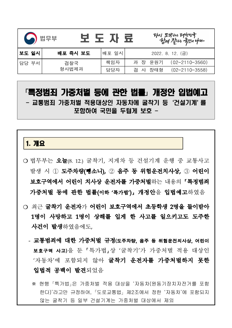 법무부는 8월 12일 굴착기와 지게차 등 건설기계의 교통사고에 대한 가중처벌을 포함하는 「특정범죄 가중처벌 등에 관한 법률」 개정안을 입법예고함. 최근 굴착기 운전자가 어린이 보호구역에서 사고를 일으키고 도주한 사건이 발생했으나, 현행 법률에서 굴착기가 '자동차'에 포함되지 않아 가중처벌이 불가능했던 점을 지적함. 이로 인해 교통범죄에 대한 법적 공백이 드러남.