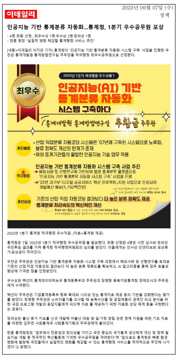 통계청이 인공지능 기반 통계분류 자동화 시스템 구축 사업을 통해 우수공무원 4명을 선정, 최우수상은 우찬균 주무관에게 수여. 이 시스템은 기존의 노후화된 자동코딩 시스템을 개선하여 분류 정확도를 84.19%로 향상시키고, 처리속도를 17배 증가시킴. 통계청은 적극행정 우수사례를 통해 실질적 변화 체감할 통계행정 서비스 추진 중.