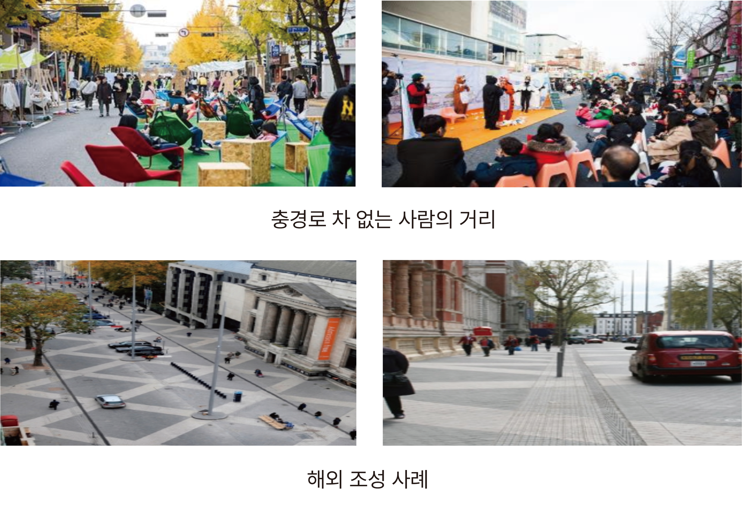 충경로 차 없는 사람의 거리 및 해외 조성 사례.png
