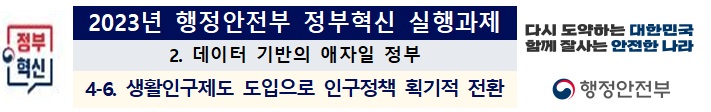 2023년 행정안전부의 정부혁신 실행과제는 데이터 기반의 애자일 정부를 통해 대한민국의 혁신을 도모하는 내용. 생활인구제도 도입으로 인구정책의 획기적 전환을 이루고, 함께 잘사는 안전한 나라를 지향하는 방향. 이러한 노력은 정부의 효율성과 시민의 삶의 질 향상에 기여할 것으로 기대됨. 2023년 행정안전부의 정부혁신 실행과제는 데이터 기반의 애자일 정부를 통해 대한민국의 혁신을 도모하는 내용. 생활인구제도 도입으로 인구정책의 획기적 전환을 이루고, 함께 잘사는 안전한 나라를 지향하는 방향. 이러한 노력은 정부의 효율성과 시민의 삶의 질 향상에 기여할 것으로 기대됨.