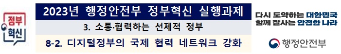 2023년 행정안전부의 정부혁신 실행과제는 디지털 정부의 국제 협력 네트워크 강화를 통해 소통과 협력을 기반으로 한 선제적 정부를 지향함. 이를 통해 함께 잘사는 안전한 나라를 만들고자 하는 목표를 설정함. 이러한 노력은 대한민국의 재도약을 위한 중요한 발판이 될 것으로 기대됨. 2023년 행정안전부의 정부혁신 실행과제는 디지털 정부의 국제 협력 네트워크 강화를 통해 소통과 협력을 기반으로 한 선제적 정부를 지향함. 이를 통해 함께 잘사는 안전한 나라를 만들고자 하는 목표를 설정함. 이러한 노력은 대한민국의 재도약을 위한 중요한 발판이 될 것으로 기대됨.