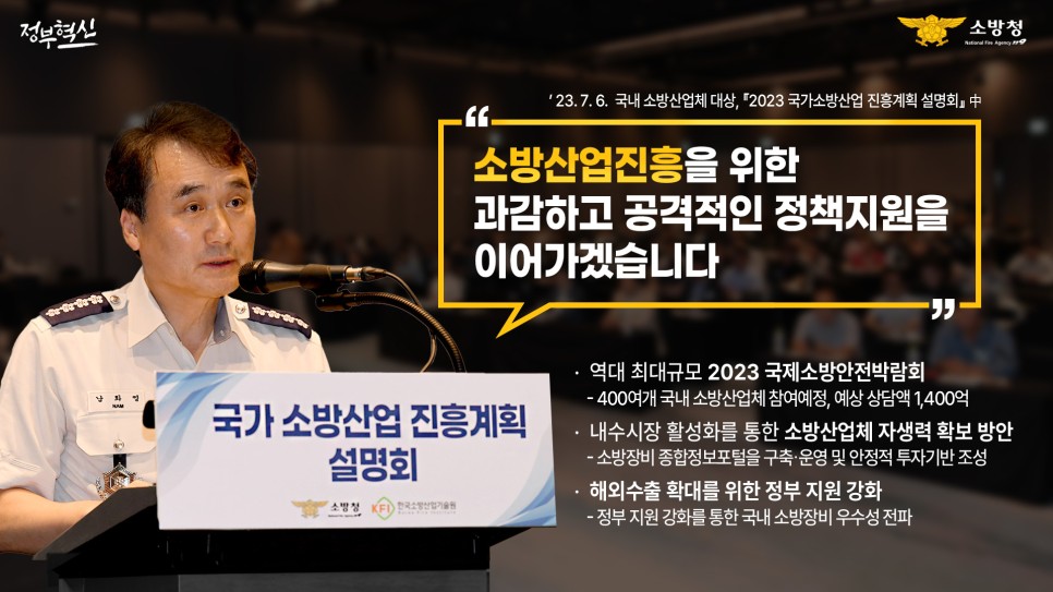 2023년 7월 6일 소방청에서 열린 국가소방산업 진흥계획 설명회에서는 소방산업체를 위한 과감한 정책 지원이 강조됨. 역대 최대 규모의 2023 국제소방안전박람회에 400여 개 업체가 참여하고, 상담액이 1,400억 원에 이를 것으로 예상됨. 내수시장 활성화를 통해 소방산업체의 자생력을 확보하고, 소방장비 종합정보포털 구축 및 안정적 투자기반 조성 방안이 논의됨. 해외수출 확대를 위한 정부 지원 강화와 국내 소방장비의 우수성 전파를 위한 노력도 언급됨.