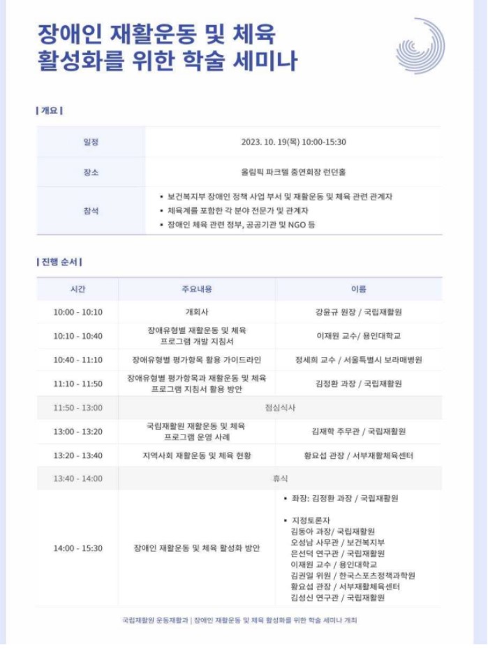 장애인 재활운동 및 체육 활성화를 위한 학술 세미나가 2023년 10월 19일 올림픽파크텔 중연회장 런던홀에서 개최됨. 보건복지부 및 관련 기관 관계자, 전문가들이 참석하여 장애유형별 재활운동 프로그램 개발, 평가항목 활용 가이드라인, 운영 사례 등을 논의함. 오후에는 장애인 재활운동 및 체육 활성화 방안에 대한 지정토론이 진행됨.
