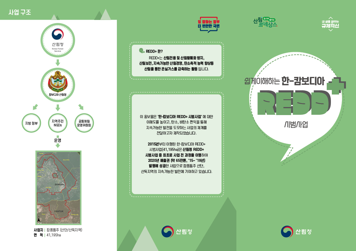 캄보디아 산림청과 지방정부, 지역주민, NGDS, 공동체림 운영위원회가 협력하여 SANTUK 지역에서 진행하는 한-캄보디아 REDD+ 시범사업. 면적 41,195ha로 산림전용 및 황폐화 방지, 지속가능한 산림경영을 통해 온실가스 감축을 목표로 함. 2015년 시작되어 2020년 약 65만 톤의 배출권 발행 성공. 지속가능한 발전을 도모하는 사업 체계의 이해도를 높이기 위한 홍보물 제작.