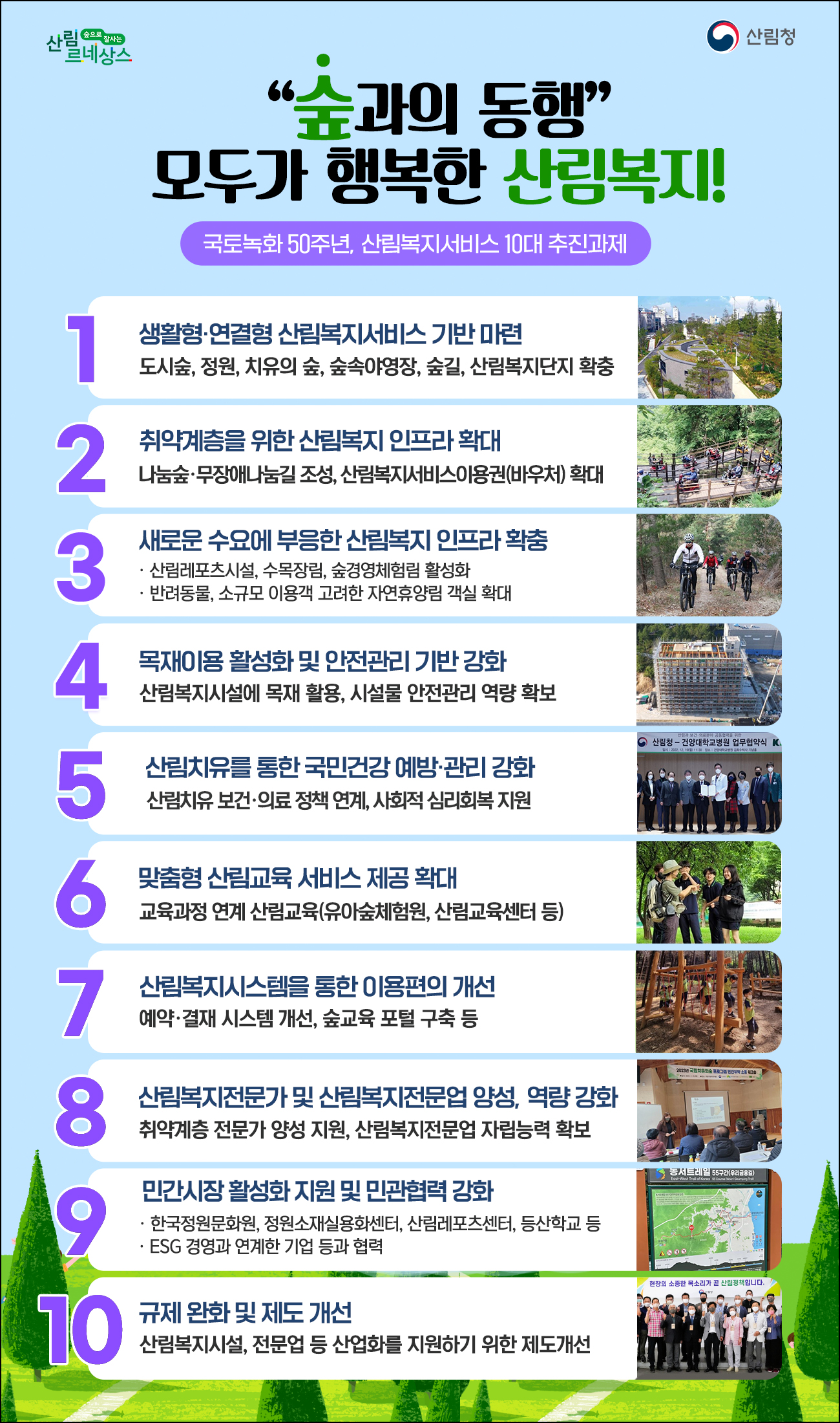 인포1-산림복지서비스 10대 추진과제.jpg