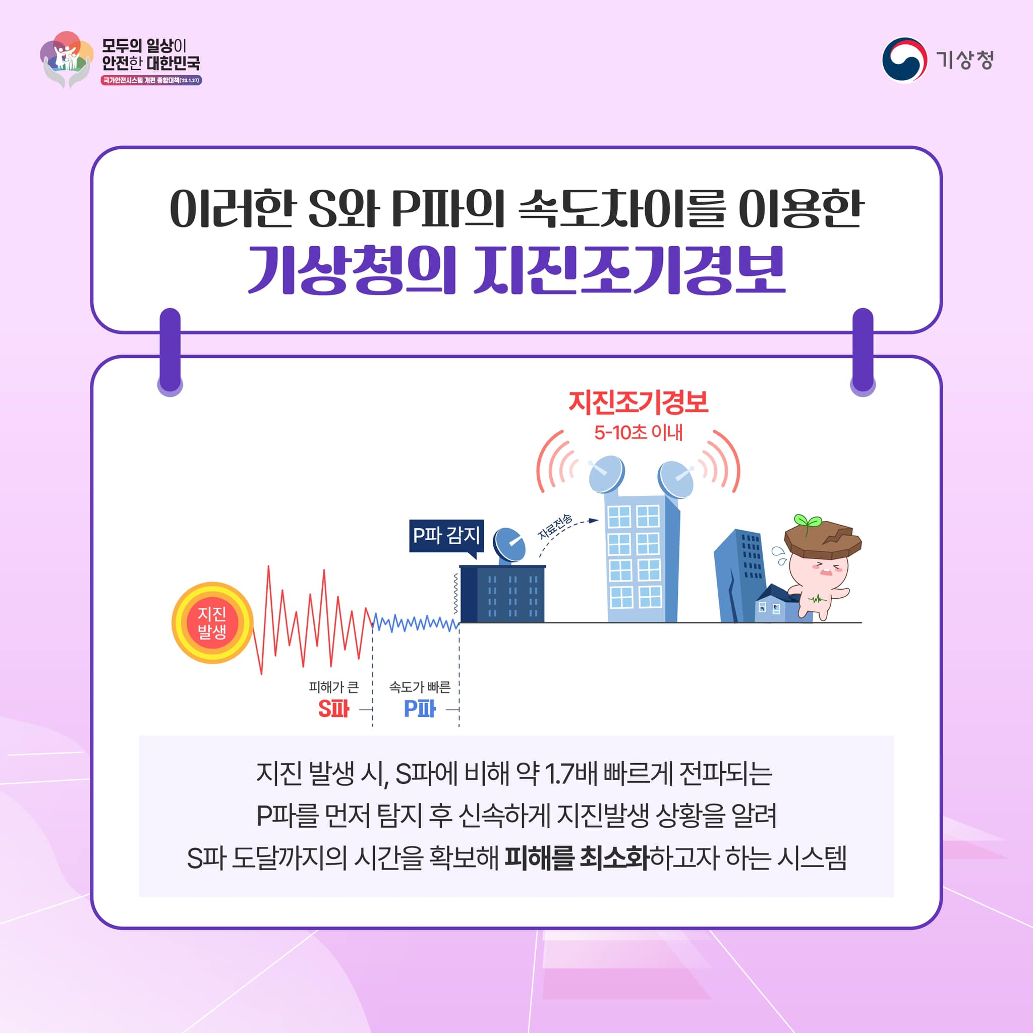 20230922-spicy한 지진파-5.jpg