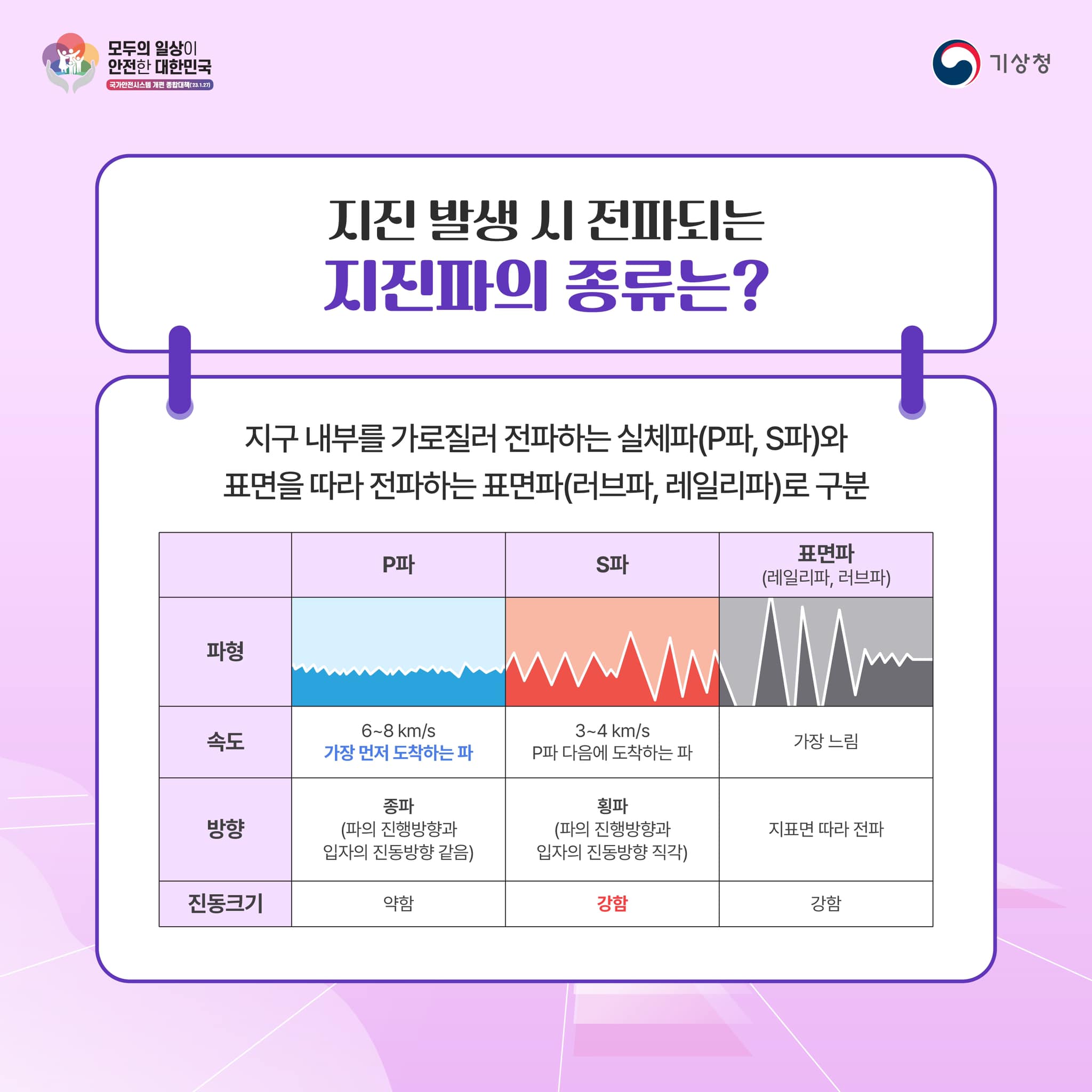 20230922-spicy한 지진파-4.jpg
