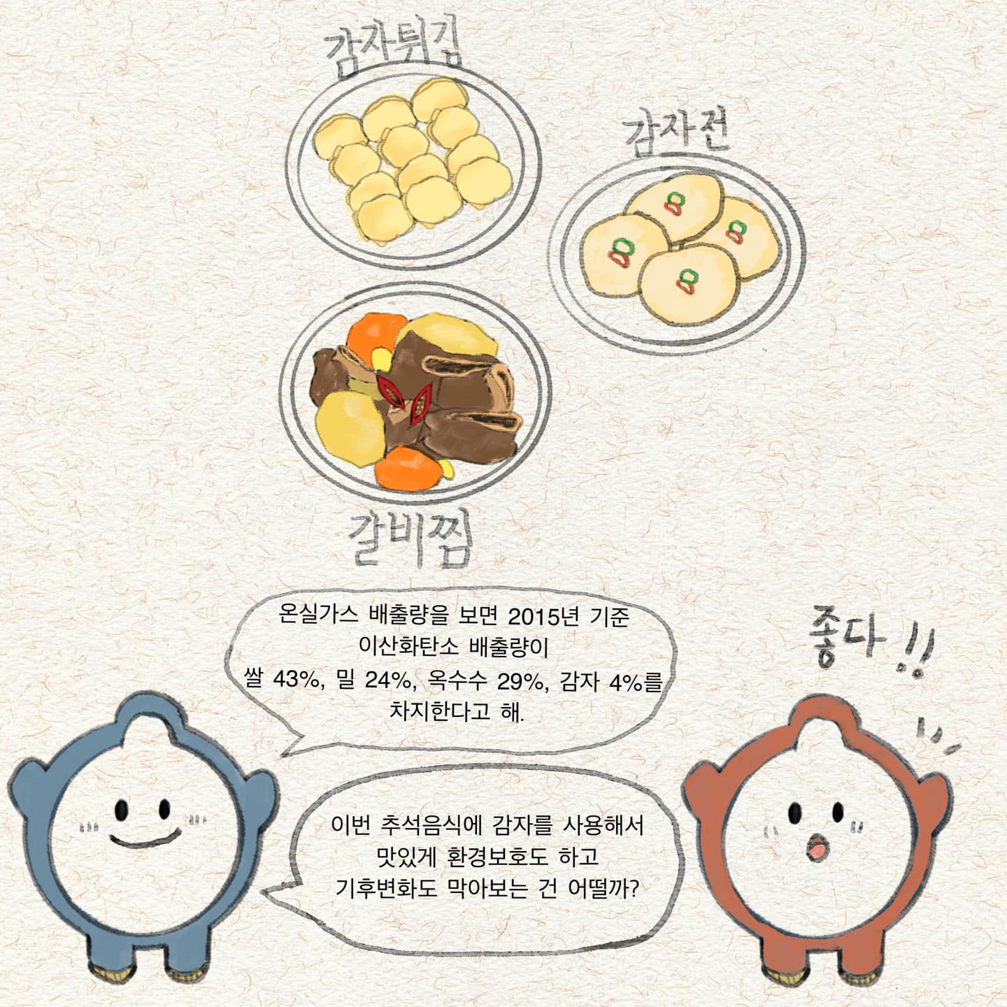 20230927-기후변화가 추석음식에 미치는 영향-7.jpg