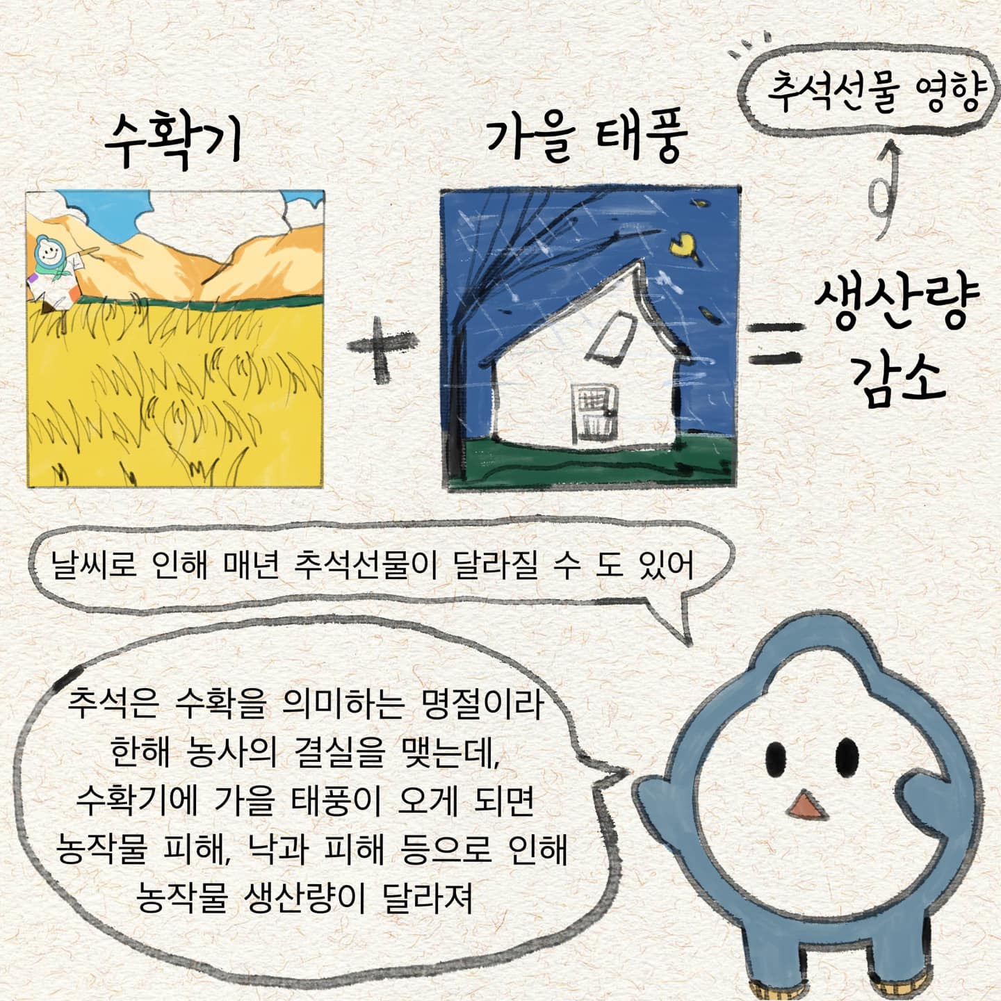 20230927-기후변화가 추석음식에 미치는 영향-3.jpg