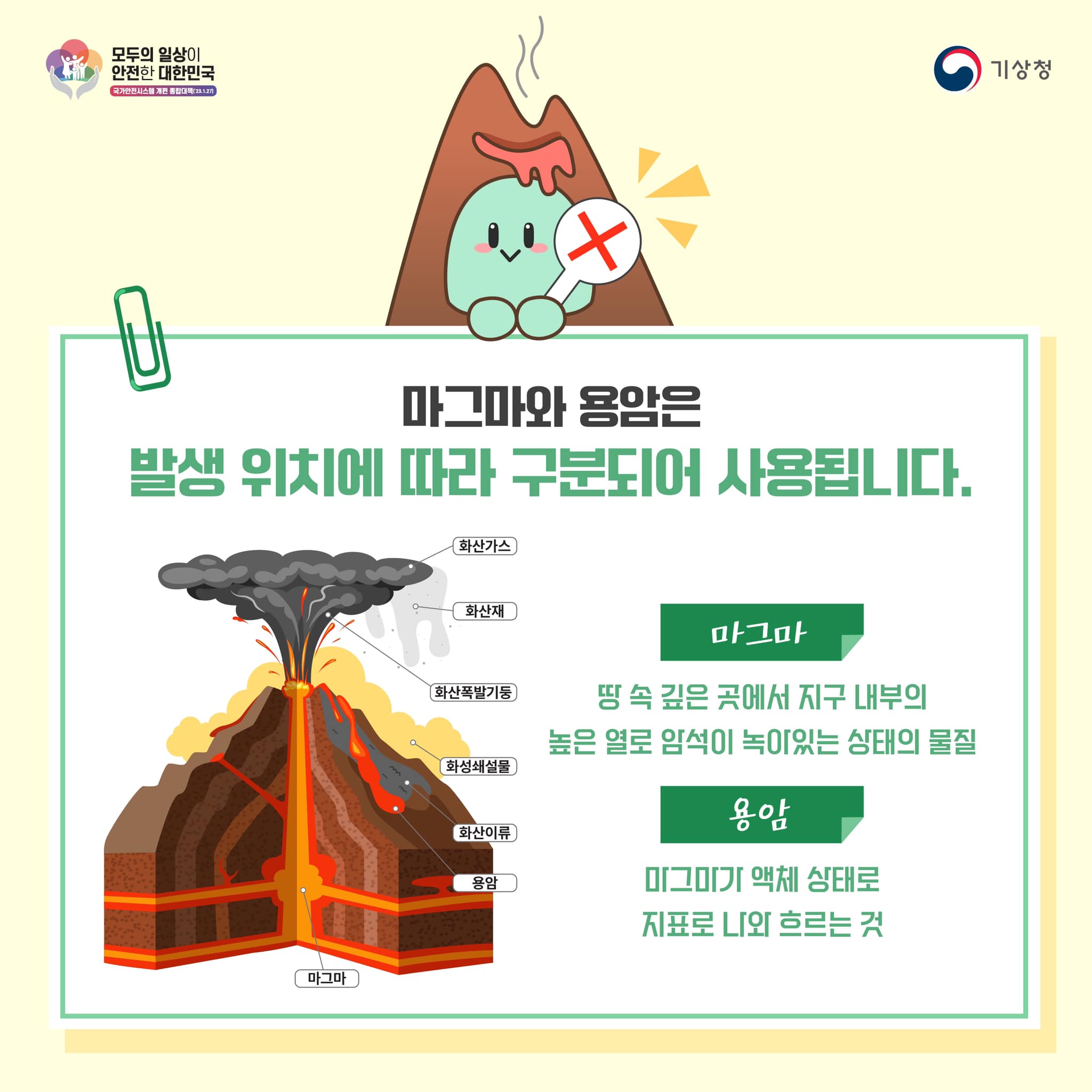 20231012-지진.지진해일.화산에 대한 오해와 진실(화산편)-3.jpg