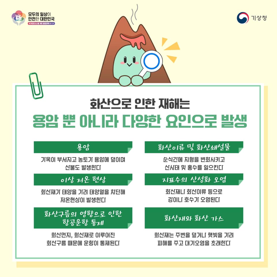 20231012-지진.지진해일.화산에 대한 오해와 진실(화산편)-5.jpg