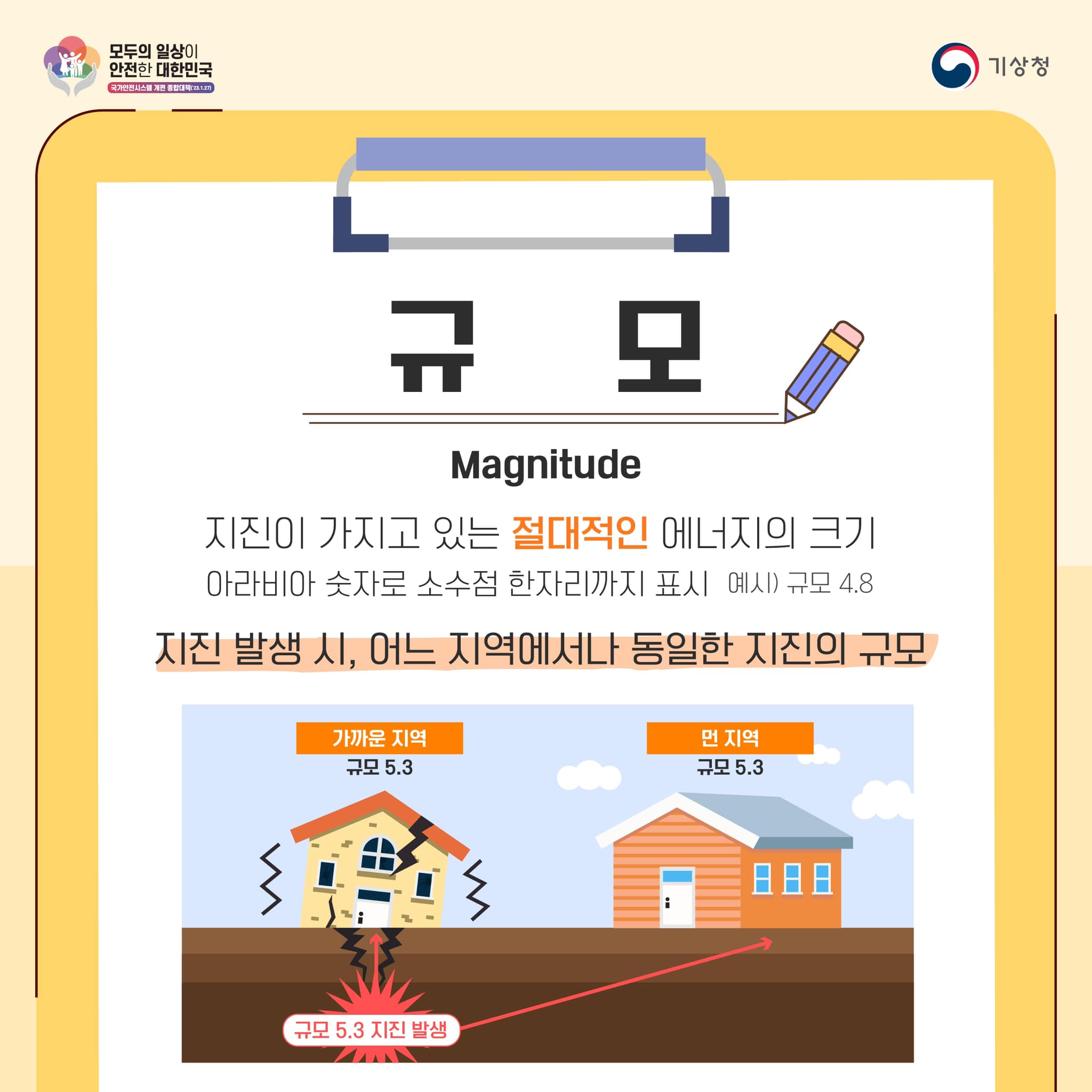 20231026-지진의 크기 바로알기-3.jpg