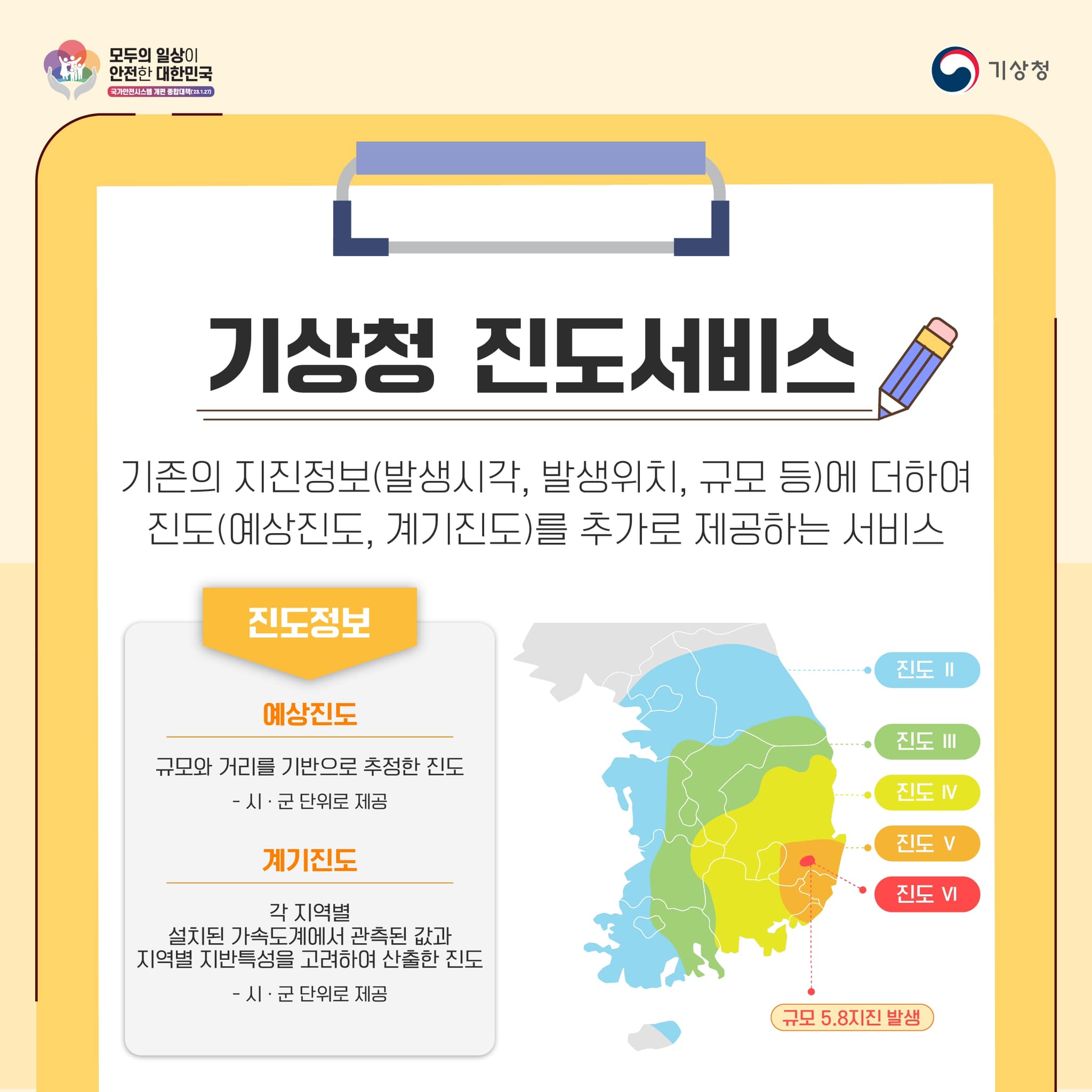 20231026-지진의 크기 바로알기-6.jpg