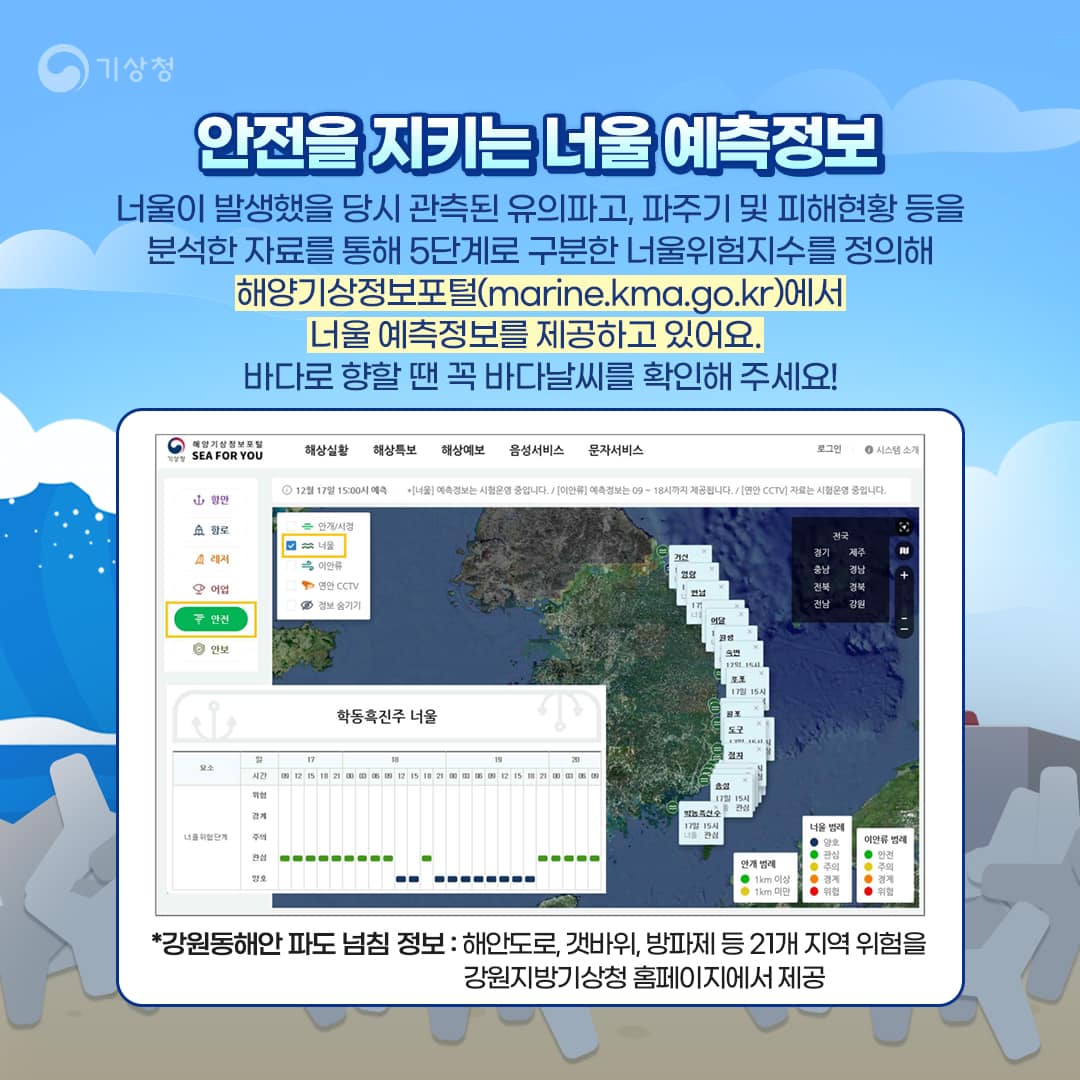 20231031-파도가 너울~ 연안에서 발생하는 위험-5.jpg