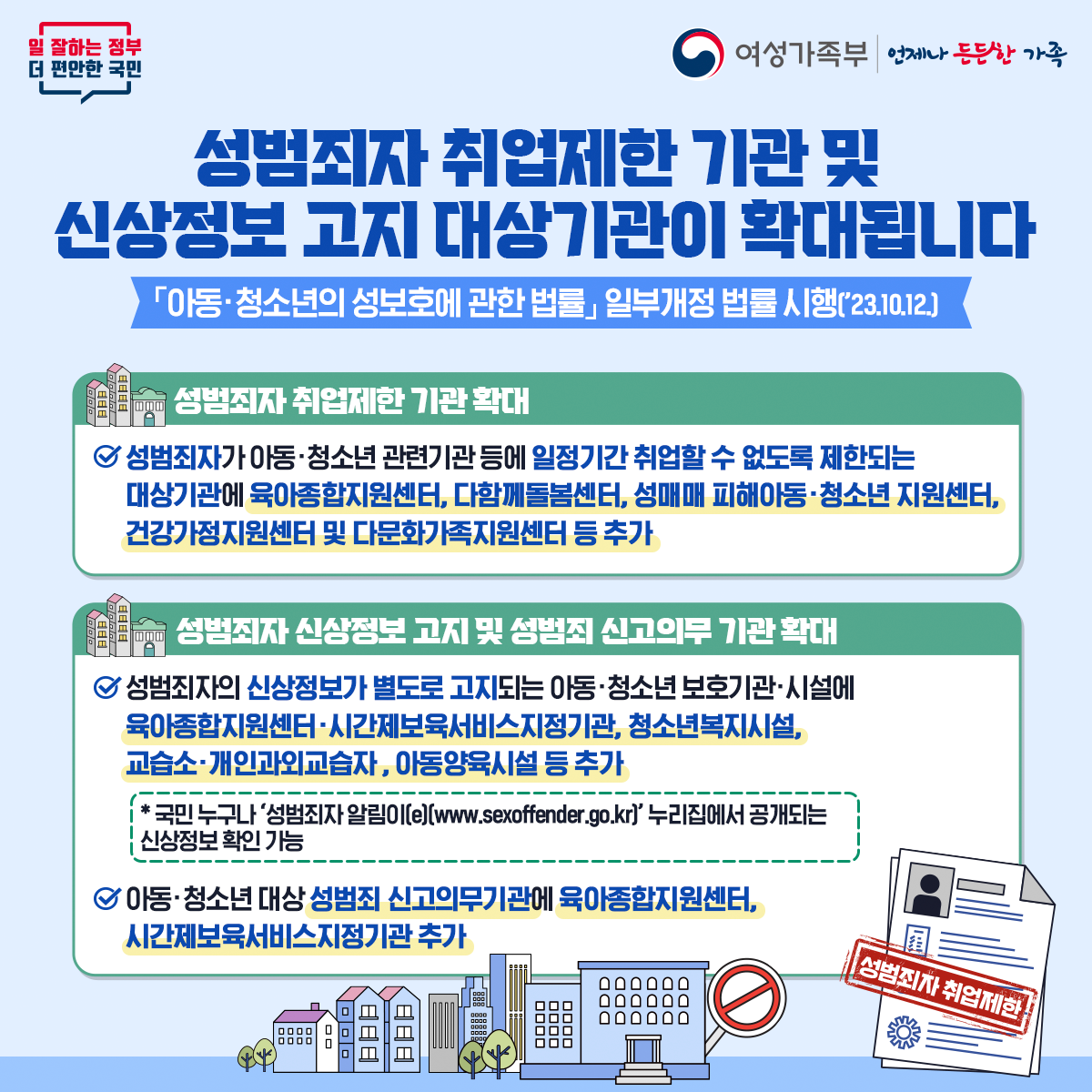 여성가족부의 성범죄자 취업제한 기관이 확대되어 육아종합지원센터, 다함께돌봄센터, 성매매 피해아동·청소년 지원센터, 건강가정지원센터, 다문화가족지원센터 등이 포함됨. 성범죄자의 신상정보 고지 대상 기관도 확대되어 육아종합지원센터, 시간제보육서비스지정기관, 청소년복지시설, 교습소, 아동양육시설 등이 추가됨. 국민은 성범죄자 알림 누리집에서 신상정보 확인 가능. 아동·청소년 대상 성범죄 신고의무기관에 육아종합지원센터와 시간제보육서비스지정기관 포함됨.