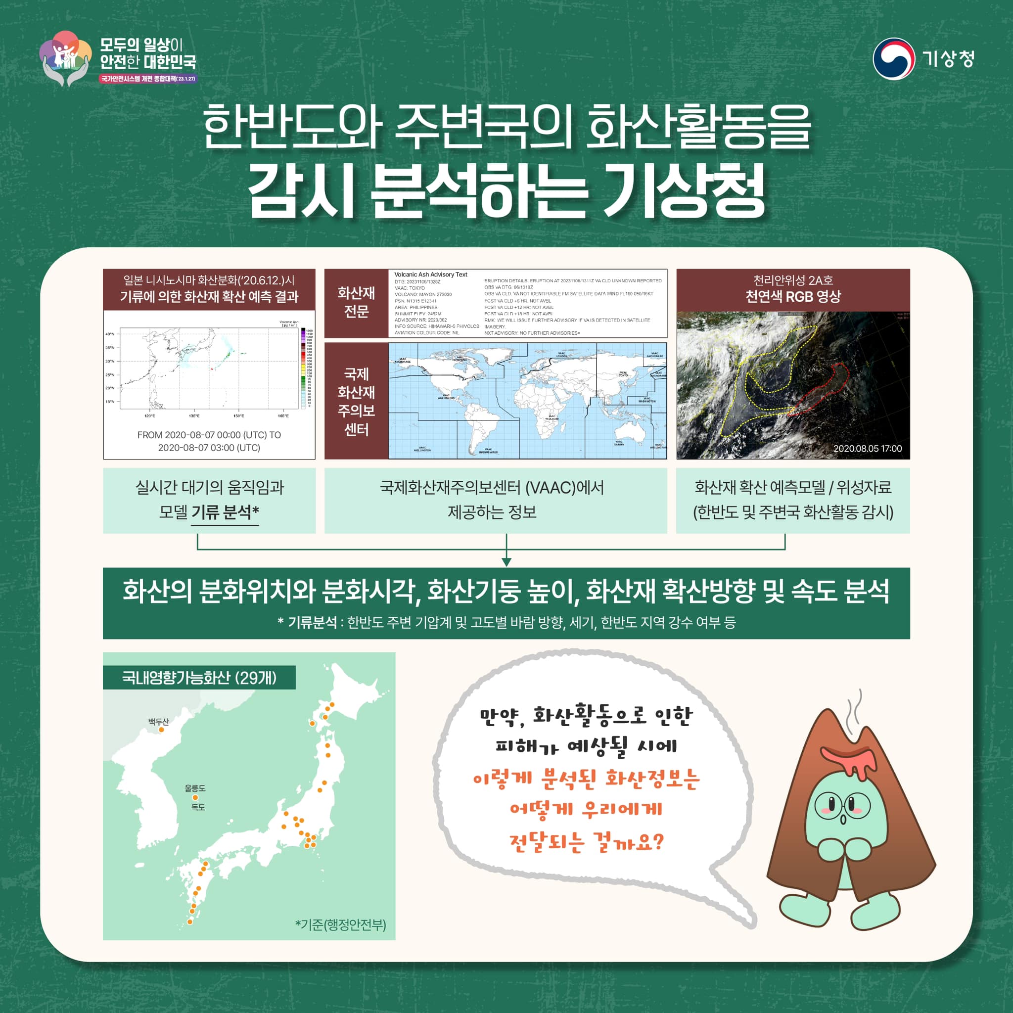 20231109-(카드뉴스) 꼬리에 꼬리를 무는 백두산 이야기-7.jpg