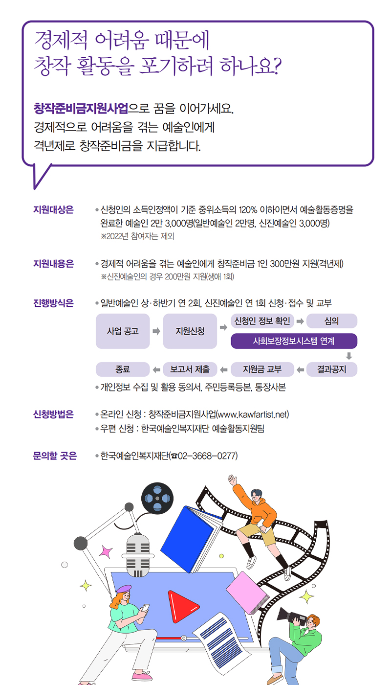 경제적 어려움으로 창작 활동을 포기할 위기에 처한 예술인을 위한 창작준비금지원사업 안내. 지원대상은 소득인정액이 기준중위소득 120% 이하인 예술인 2만 3,000명. 일반예술인에게는 300만원, 신진예술인에게는 200만원 지원. 신청은 온라인 또는 우편으로 가능하며, 필요한 서류는 동의서, 주민등록등본, 통장사본. 문의는 한국예술인복지재단. 경제적 어려움으로 창작 활동을 포기할 위기에 처한 예술인을 위한 창작준비금지원사업 안내. 지원대상은 소득인정액이 기준중위소득 120% 이하인 예술인 2만 3,000명. 일반예술인에게는 300만원, 신진예술인에게는 200만원 지원. 신청은 온라인 또는 우편으로 가능하며, 필요한 서류는 동의서, 주민등록등본, 통장사본. 문의는 한국예술인복지재단.