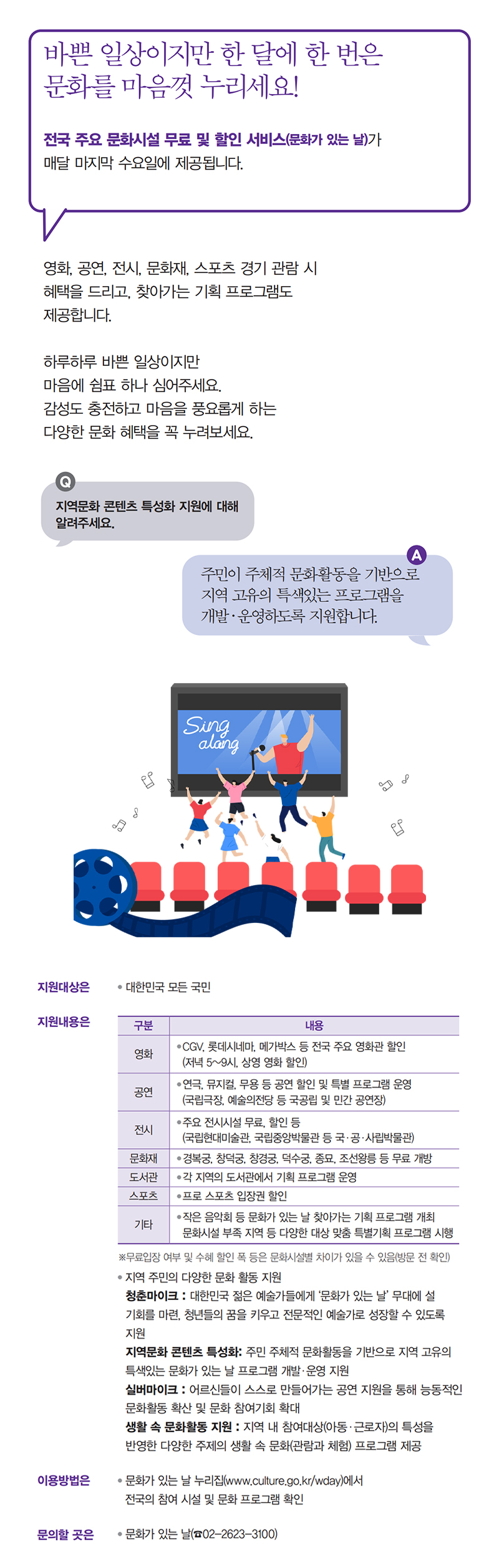 바쁜 일상 속에서도 매달 마지막 수요일에 문화가 있는 날을 통해 다양한 문화 혜택을 누릴 수 있는 기회 제공. 영화, 공연, 전시, 문화재 관람 시 할인 및 무료 서비스 제공. 주민이 주체가 되어 지역 특색 있는 프로그램 개발 지원. 청춘마이크와 실버마이크를 통해 젊은 예술가와 어르신들의 문화 활동 기회 확대. 지역 내 도서관과 스포츠 경기 할인 혜택도 포함. 문화시설 부족 지역을 위한 특별 기획 프로그램 시행. 바쁜 일상 속에서도 매달 마지막 수요일에 문화가 있는 날을 통해 다양한 문화 혜택을 누릴 수 있는 기회 제공. 영화, 공연, 전시, 문화재 관람 시 할인 및 무료 서비스 제공. 주민이 주체가 되어 지역 특색 있는 프로그램 개발 지원. 청춘마이크와 실버마이크를 통해 젊은 예술가와 어르신들의 문화 활동 기회 확대. 지역 내 도서관과 스포츠 경기 할인 혜택도 포함. 문화시설 부족 지역을 위한 특별 기획 프로그램 시행.