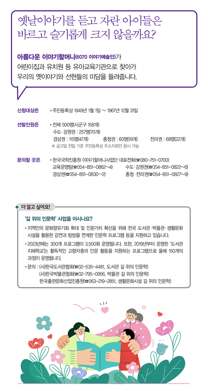 옛날이야기를 듣고 자란 아이들이 바르고 슬기롭게 성장할 가능성, 이야기할머니가 유아교육기관에서 옛이야기와 미담을 전하는 사업, 신청대상은 1949년 1월 1일부터 1967년 12월 31일 사이의 주민등록자, 전체 500명 선발, 문의처와 지역별 인원 배분, '길 위의 인문학' 사업의 문화향유 기회 확대와 인문학 프로그램 지원, 2023년 300개 프로그램 운영, 도서관과 박물관 관련 문의처. 옛날이야기를 듣고 자란 아이들이 바르고 슬기롭게 성장할 가능성, 이야기할머니가 유아교육기관에서 옛이야기와 미담을 전하는 사업, 신청대상은 1949년 1월 1일부터 1967년 12월 31일 사이의 주민등록자, 전체 500명 선발, 문의처와 지역별 인원 배분, '길 위의 인문학' 사업의 문화향유 기회 확대와 인문학 프로그램 지원, 2023년 300개 프로그램 운영, 도서관과 박물관 관련 문의처.