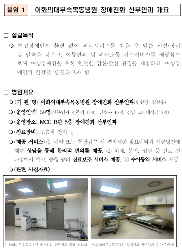 이화의대부속목동병원 장애친화 산부인과는 여성장애인이 편리하게 의료서비스를 받을 수 있도록 설립된 기관으로, 안전한 임신·출산 환경을 제공하고 건강 증진을 목표로 함. 운영인력 59명, 산부인과 전문의 10명, 간호사 46명, 전담 코디네이터 3명으로 구성됨. MCC B관 5층에 위치하며, 초음파 장비 등 다양한 진료장비를 갖추고 있음. 예약 시 편의 제공 상담, 진료 보조 서비스, 수어통역 서비스 등 다양한 지원을 제공함.