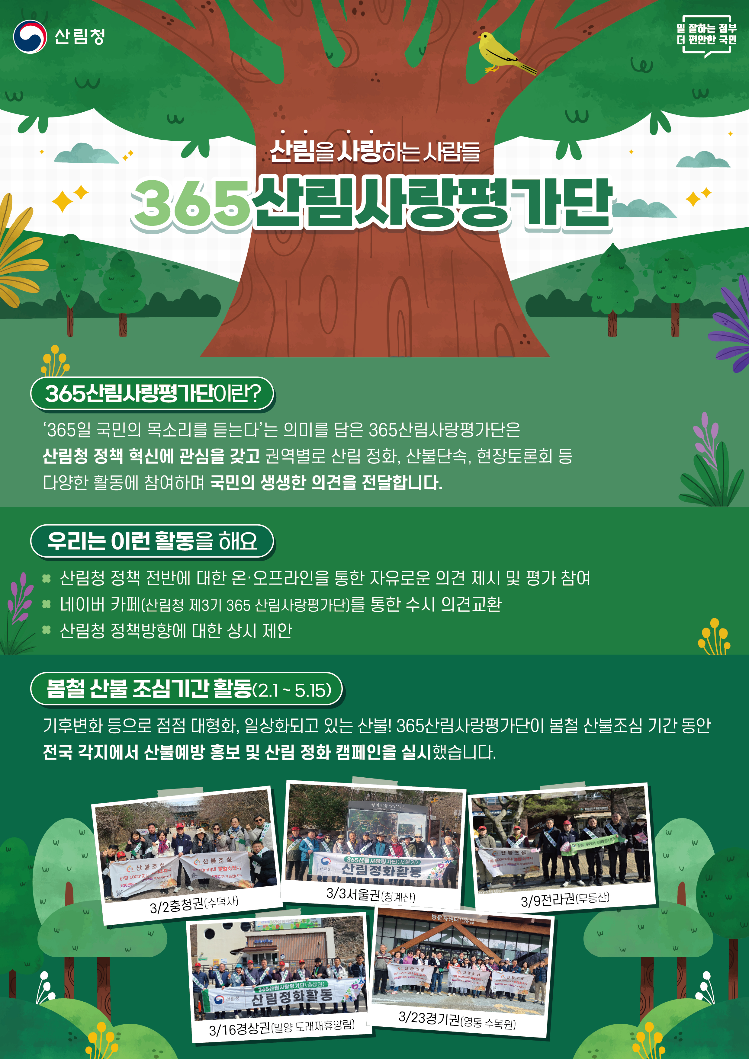 365 산림사랑평가단은 산림청 정책 혁신에 관심을 가진 국민들이 참여하는 단체로, 산림 정화, 산불 단속, 현장 토론회 등 다양한 활동을 통해 국민의 의견을 전달하는 역할을 수행함. 봄철 산불조심 기간 동안 전국에서 산불 예방 홍보 및 산림 정화 캠페인을 실시하며, 네이버 카페를 통해 자유로운 의견 교환과 정책 제안을 진행함. 산불 예방을 위한 경각심을 높이고, 산림 보호에 기여하는 활동을 지속적으로 이어감.