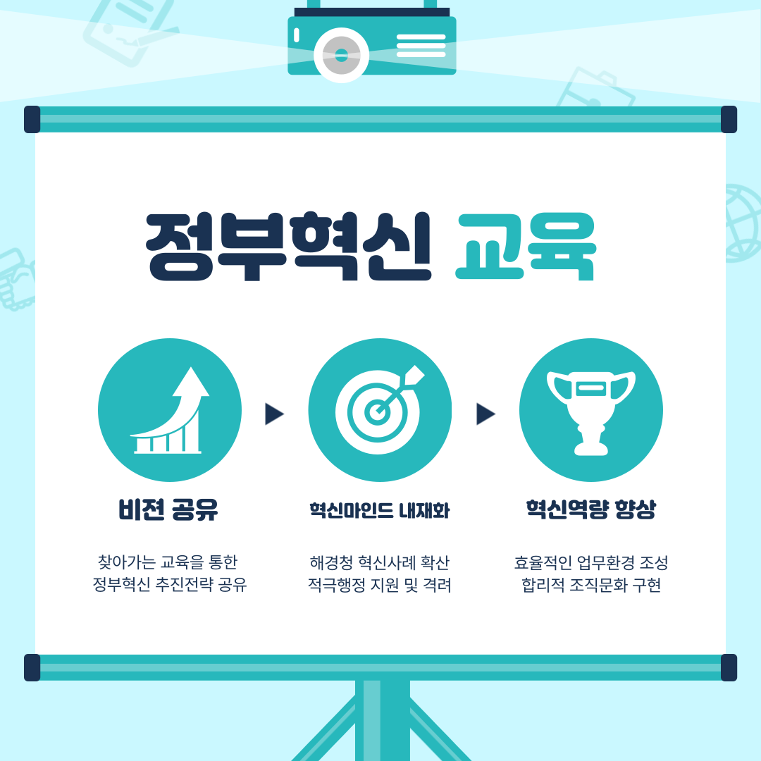 정부혁신 교육을 통해 비전을 공유하고 혁신 마인드를 내재화하며 혁신 역량을 향상시키는 방안. 찾아가는 교육을 통해 정부혁신 추진 전략을 공유하고 해경청의 혁신 사례를 확산시키는 노력. 적극행정을 지원하고 격려하며 효율적인 업무 환경을 조성하고 합리적인 조직 문화를 구현하는 방향. 정부혁신 교육을 통해 비전을 공유하고 혁신 마인드를 내재화하며 혁신 역량을 향상시키는 방안. 찾아가는 교육을 통해 정부혁신 추진 전략을 공유하고 해경청의 혁신 사례를 확산시키는 노력. 적극행정을 지원하고 격려하며 효율적인 업무 환경을 조성하고 합리적인 조직 문화를 구현하는 방향.